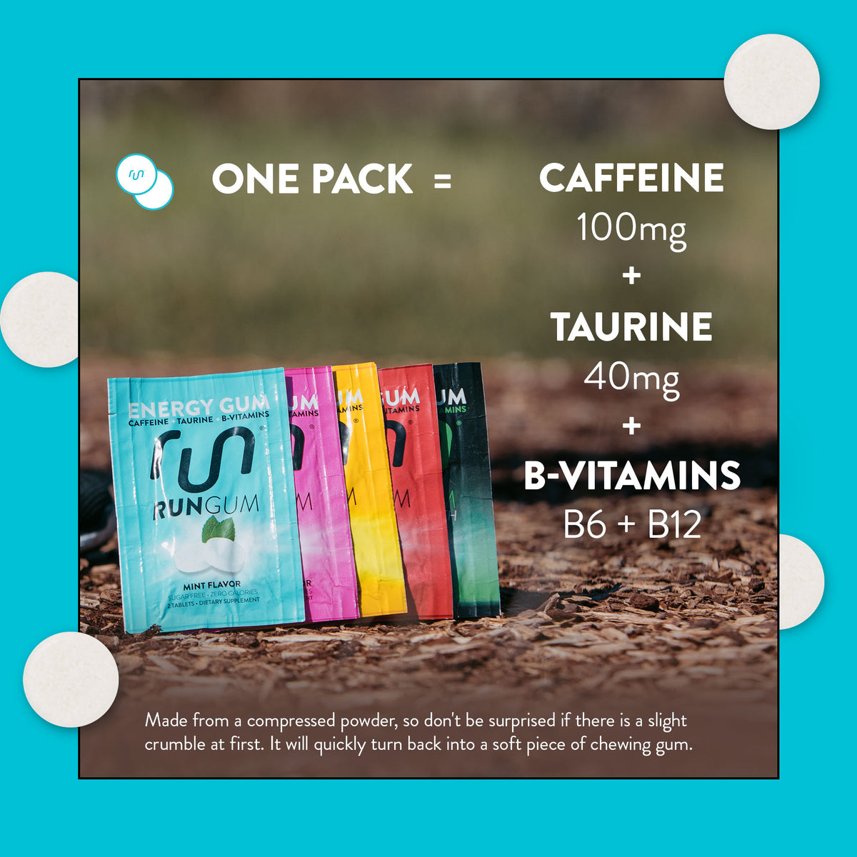 Mint Energy Gum | Performance Gum for Athletes | RunGum.com – Run Gum